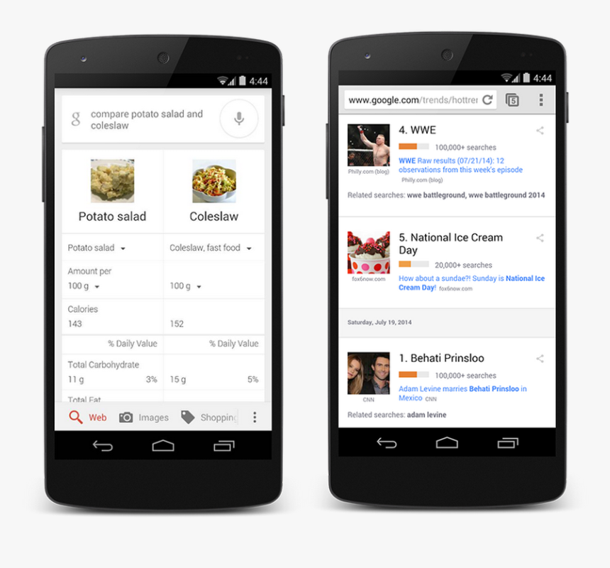 Search Compare Shell, HD Png Download