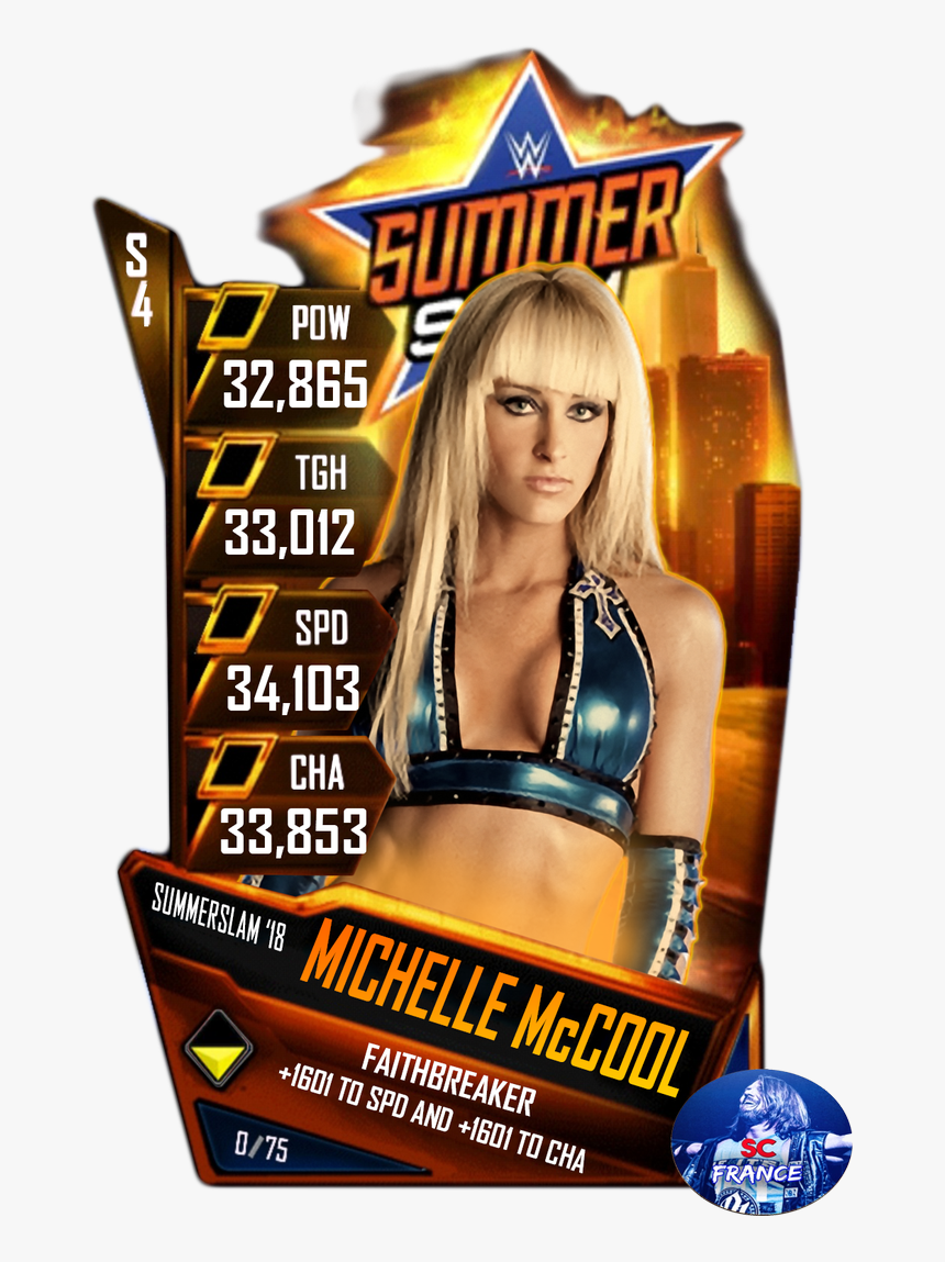 Wwe Charlotte Png, Transparent Png