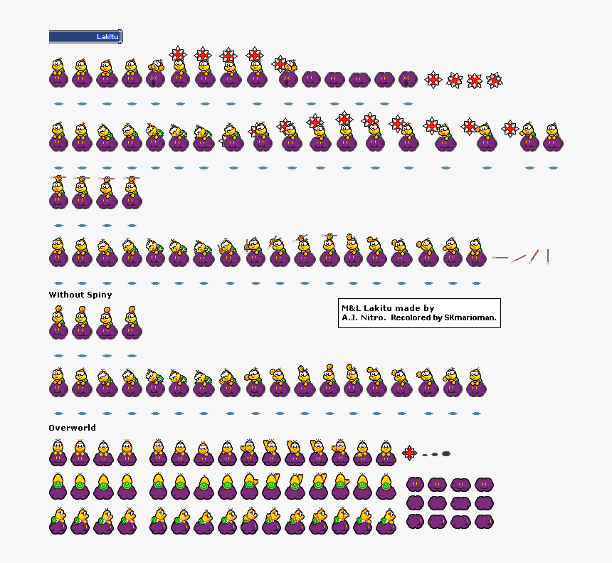 Lakitu Png, Transparent Png