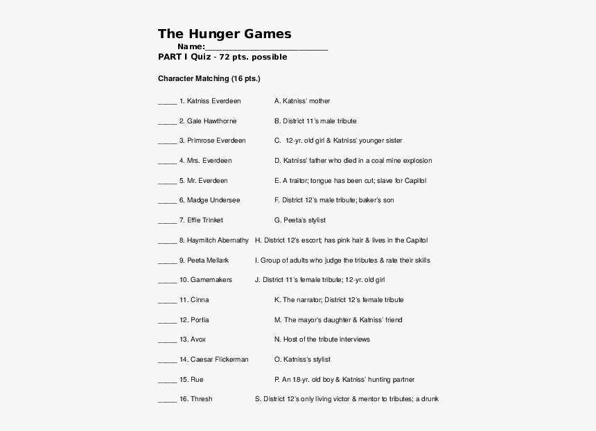 Katniss Everdeen Png, Transparent Png