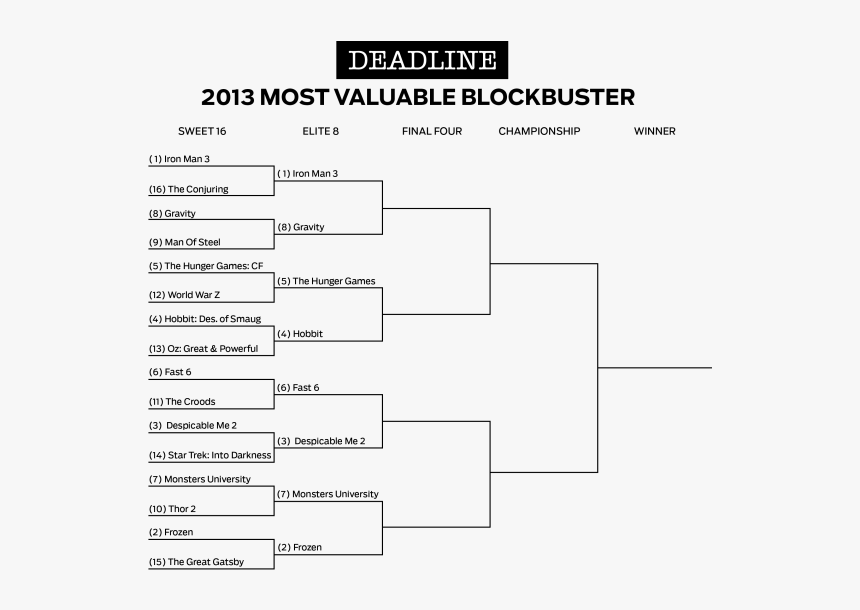 Katniss Everdeen Png, Transparent Png