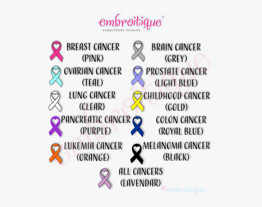Lung Cancer Ribbon Png, Transparent Png