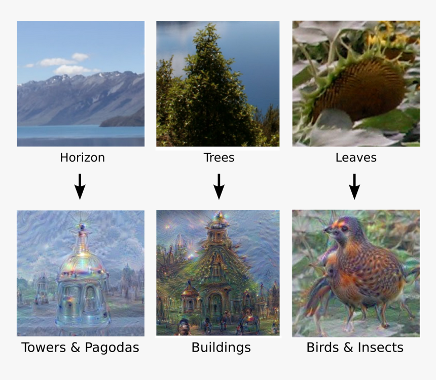 Waterfall Texture Png, Transparent Png