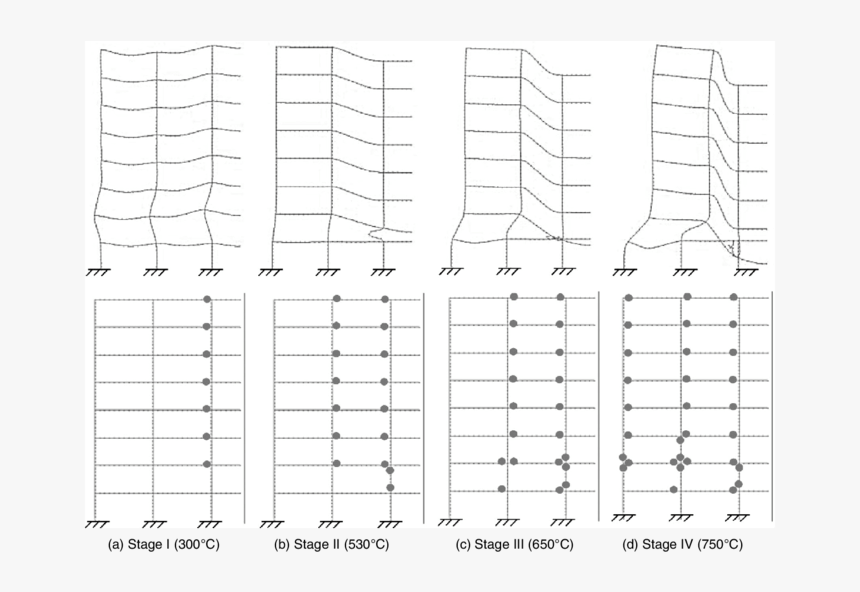 Fire Frame Png, Transparent Png