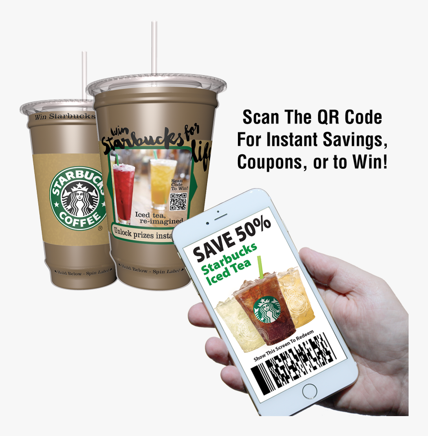 Transparent Starbucks Coffee Cup Png, Png Download