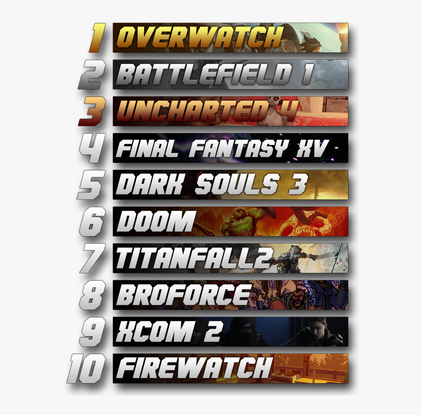 Nycwyfn - Poster, HD Png Download