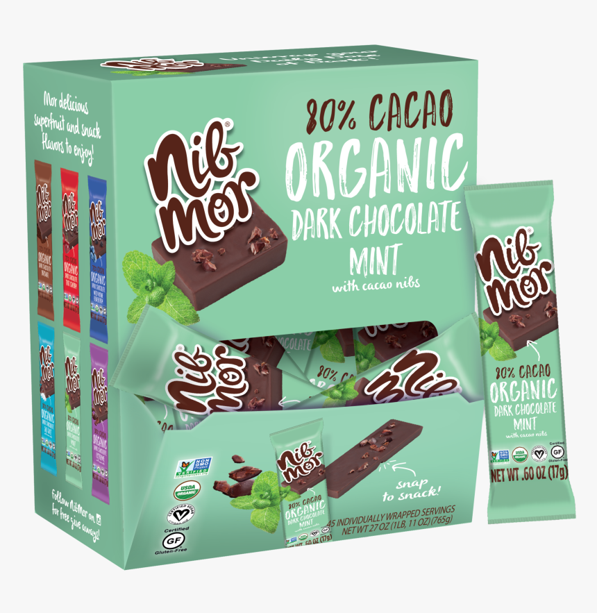 Mint Candy Png, Transparent Png