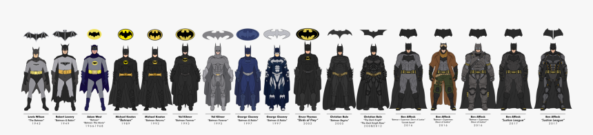 Adam West Batman Png, Transparent Png