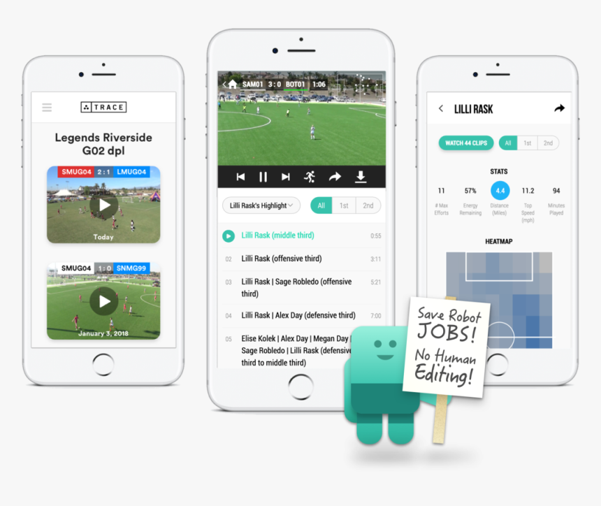 Mobile Phones, HD Png Download