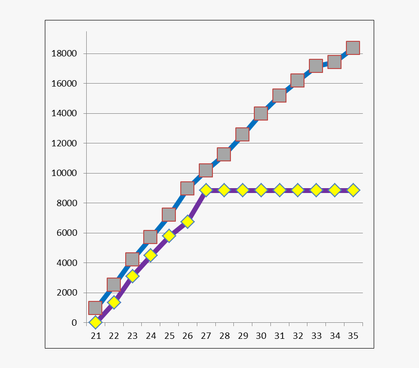 Adrian Peterson Png, Transparent Png