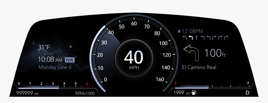 Neckbeard Png, Transparent Png