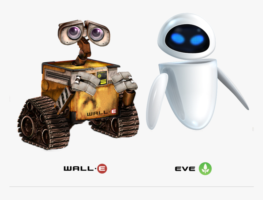 Walle Png, Transparent Png
