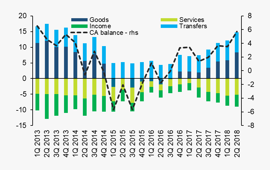 Walle Png, Transparent Png