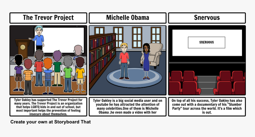 Tyler Oakley Png, Transparent Png