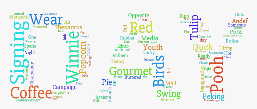 National Tyler Oakley Appreciation Day, On The 18th, HD Png Download