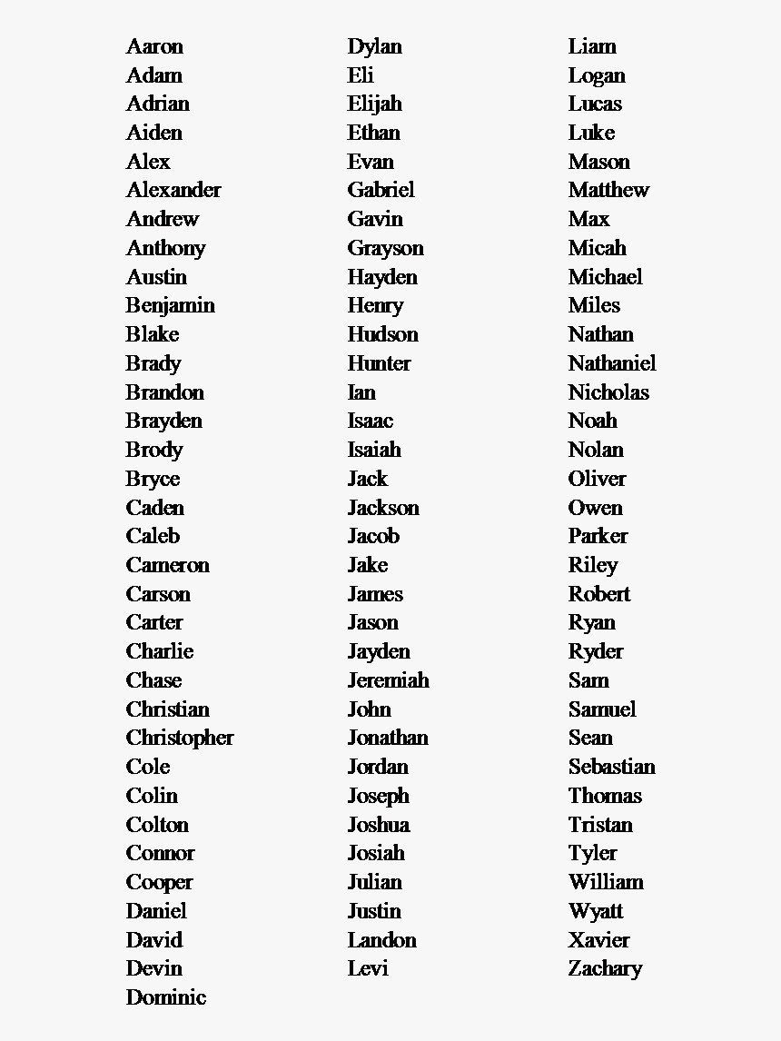 List Of Oakley Names, HD Png Download