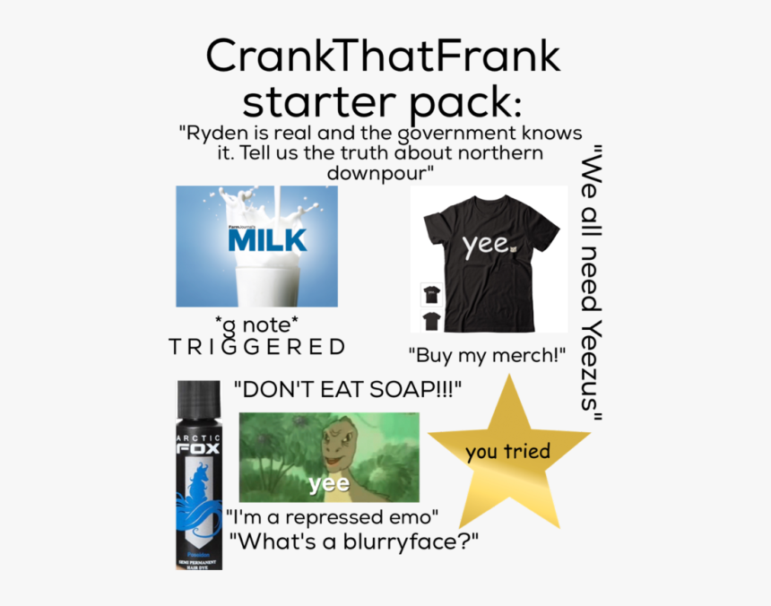 Tyler Oakley Png, Transparent Png