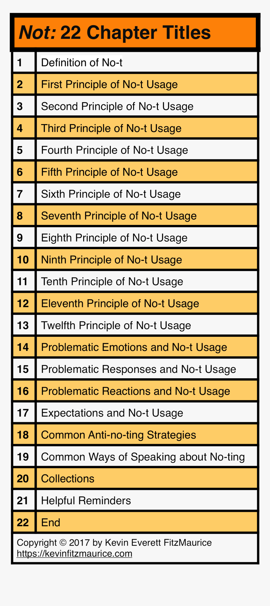 22 Chapters For The Book Not, HD Png Download