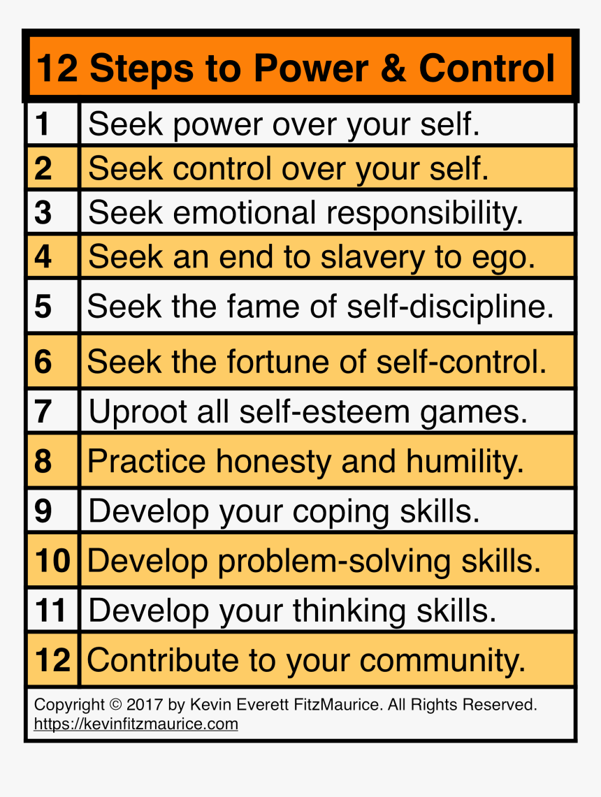 12 Steps To Power & Control, HD Png Download