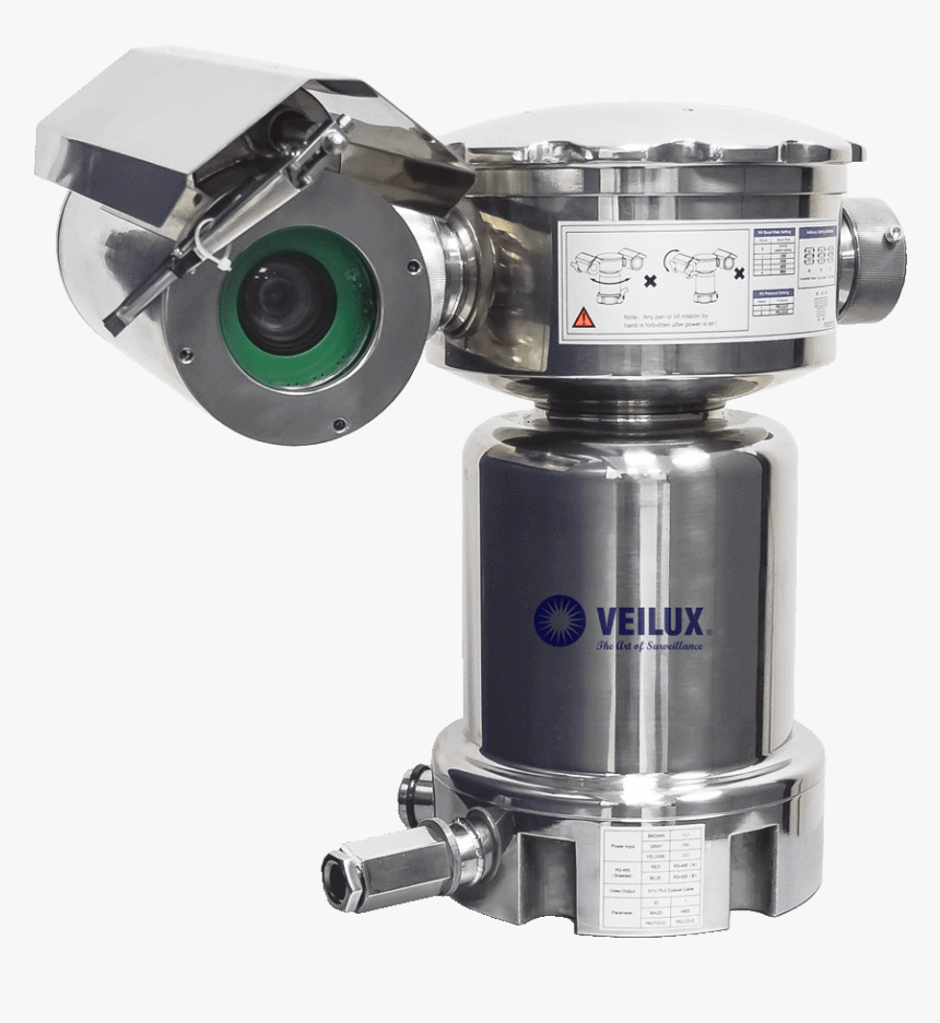 Explosive Proof Camera, HD Png Download