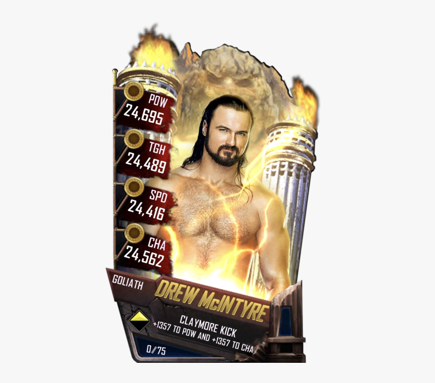 Drew Mcintyre Png, Transparent Png