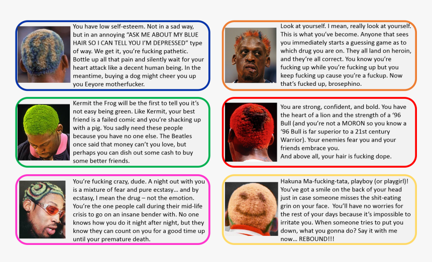 Dennis Rodman Png, Transparent Png