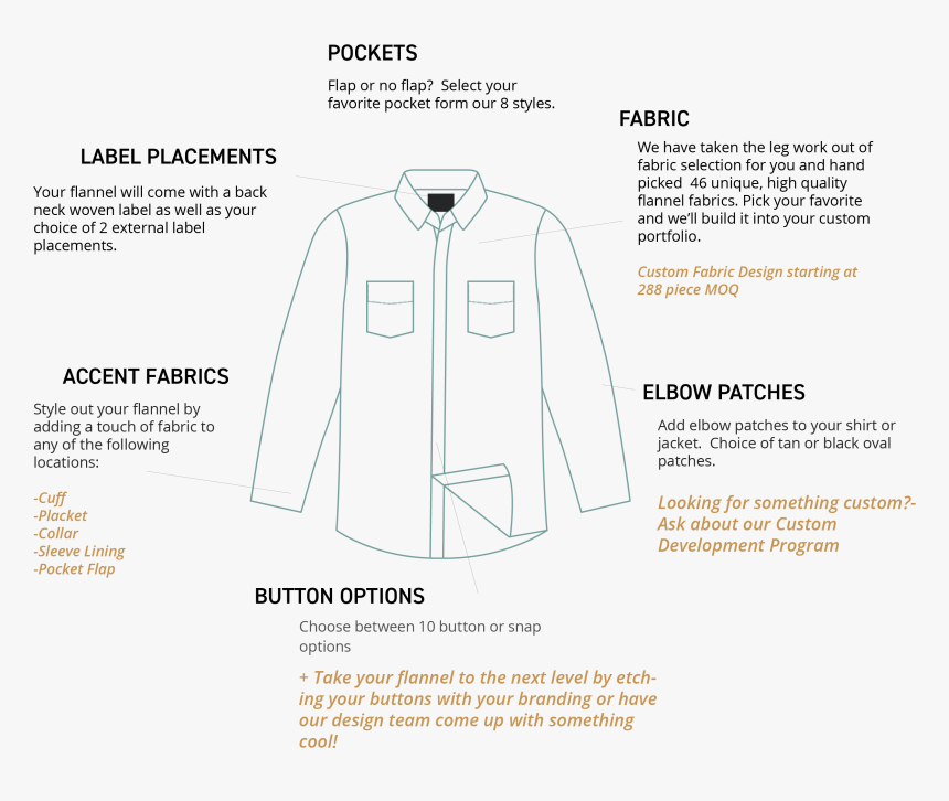 Flannel Png, Transparent Png