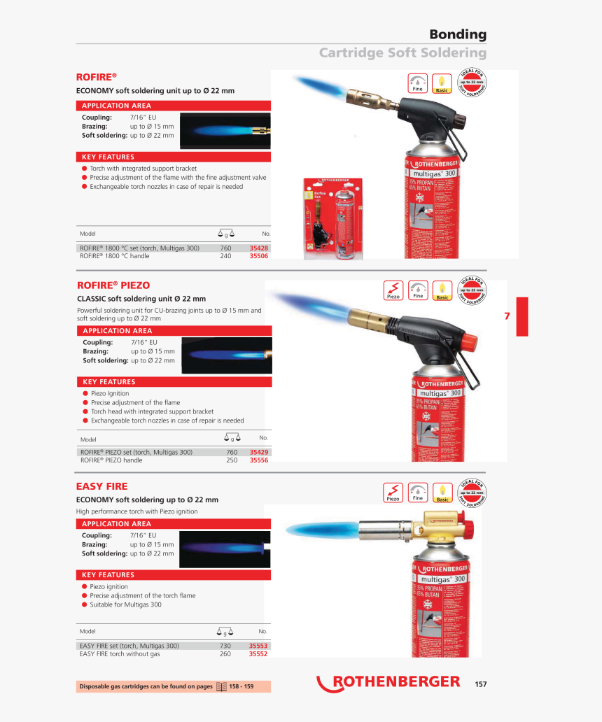 Torch Flame Png , Png Download, Transparent Png