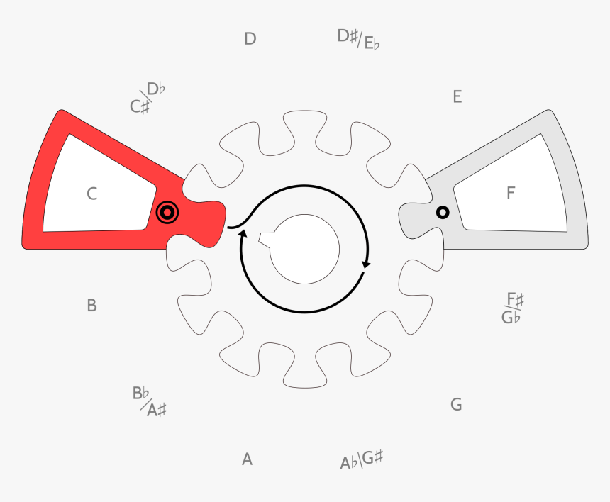 Lorde Png, Transparent Png