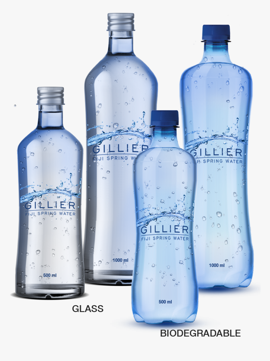 Fiji Water Bottle Png, Transparent Png