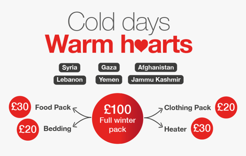 Youtube Sad Face Png, Transparent Png