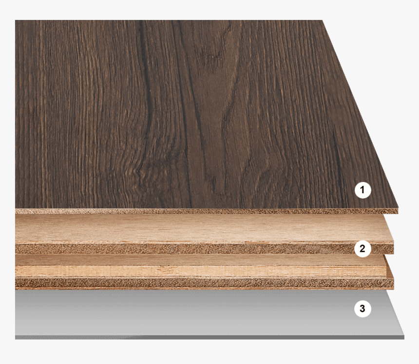 Flooring Png, Transparent Png