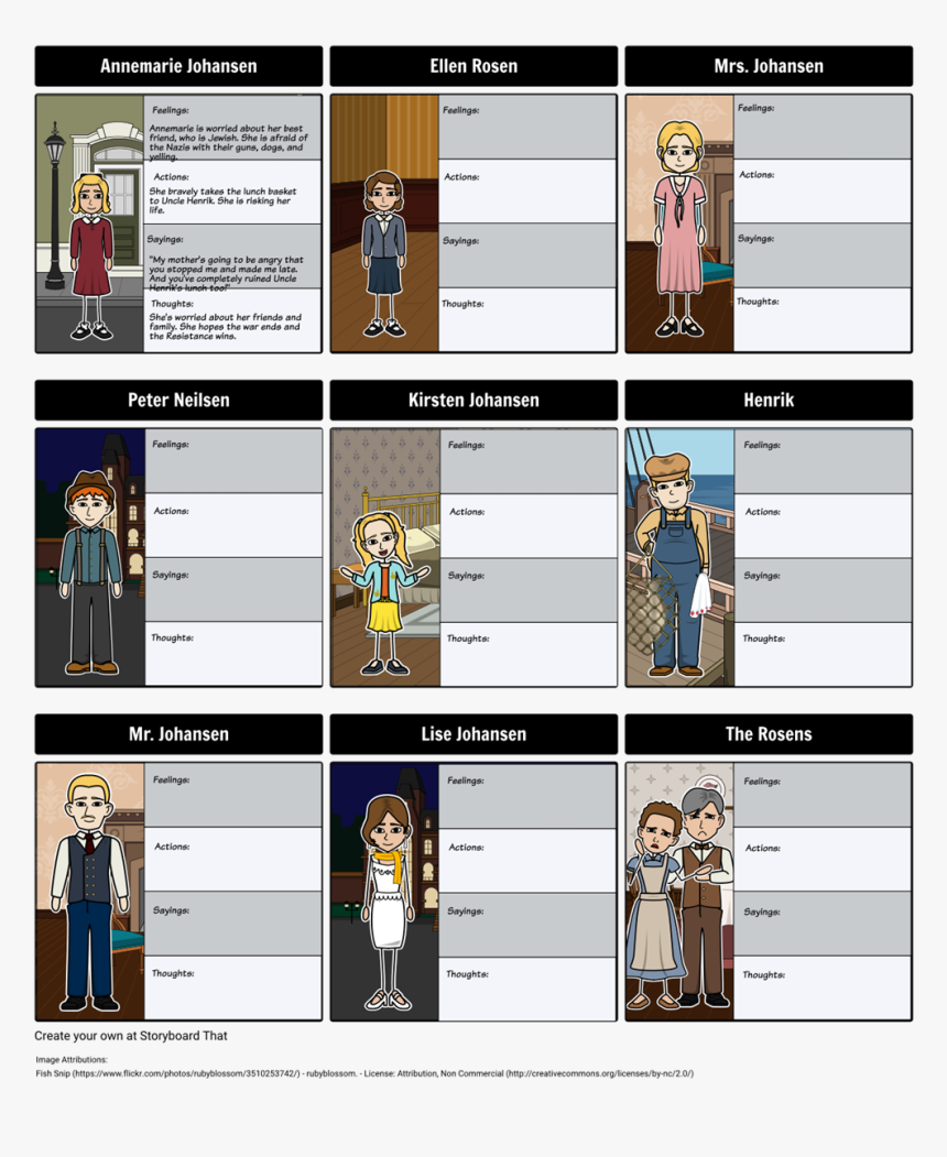 Romeo And Juliet Png, Transparent Png