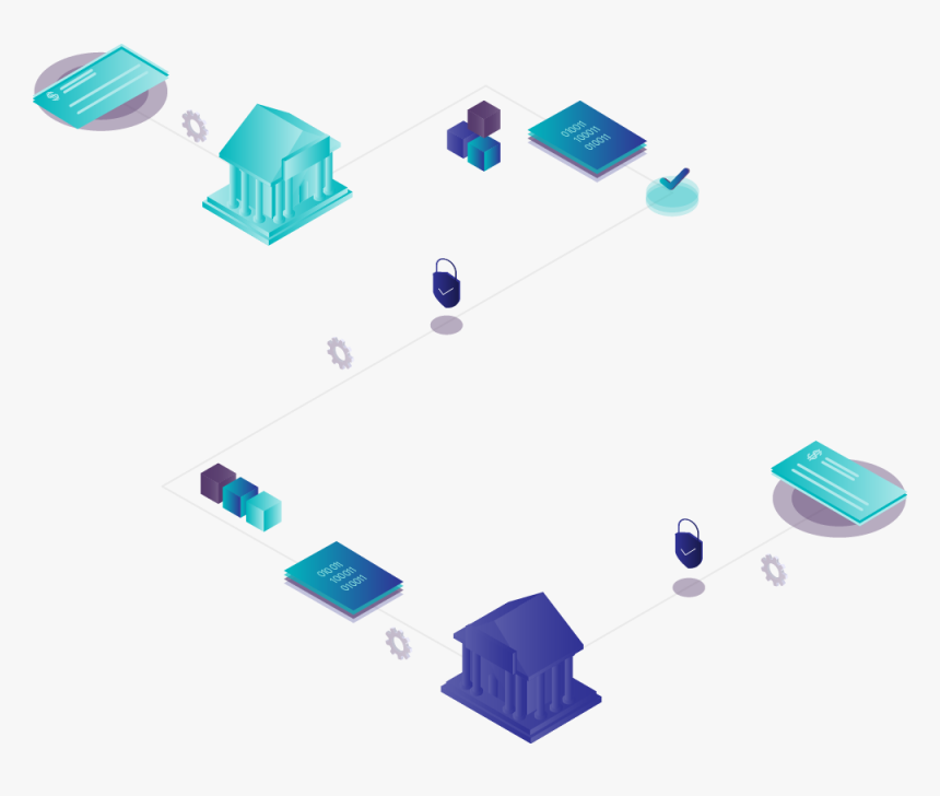 Cross Border Payment, HD Png Download