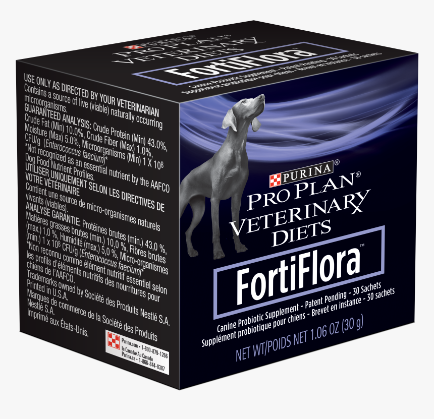 Dog Pooping Png, Transparent Png