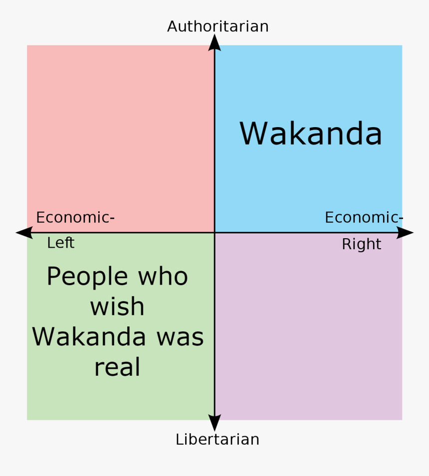 Wakanda Png, Transparent Png