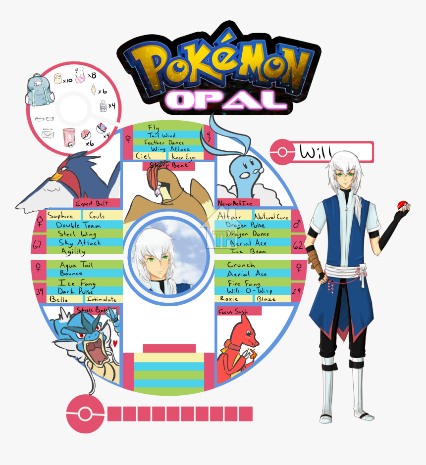 Tokyo Ghoul, HD Png Download