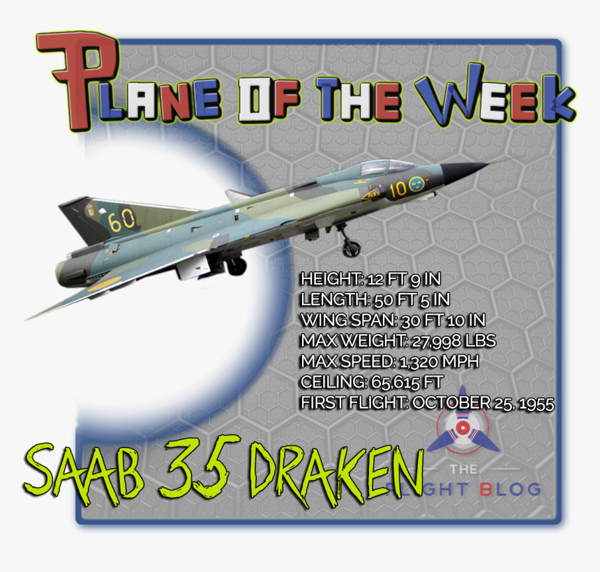 Transparent Fighter Jets Png, Png Download