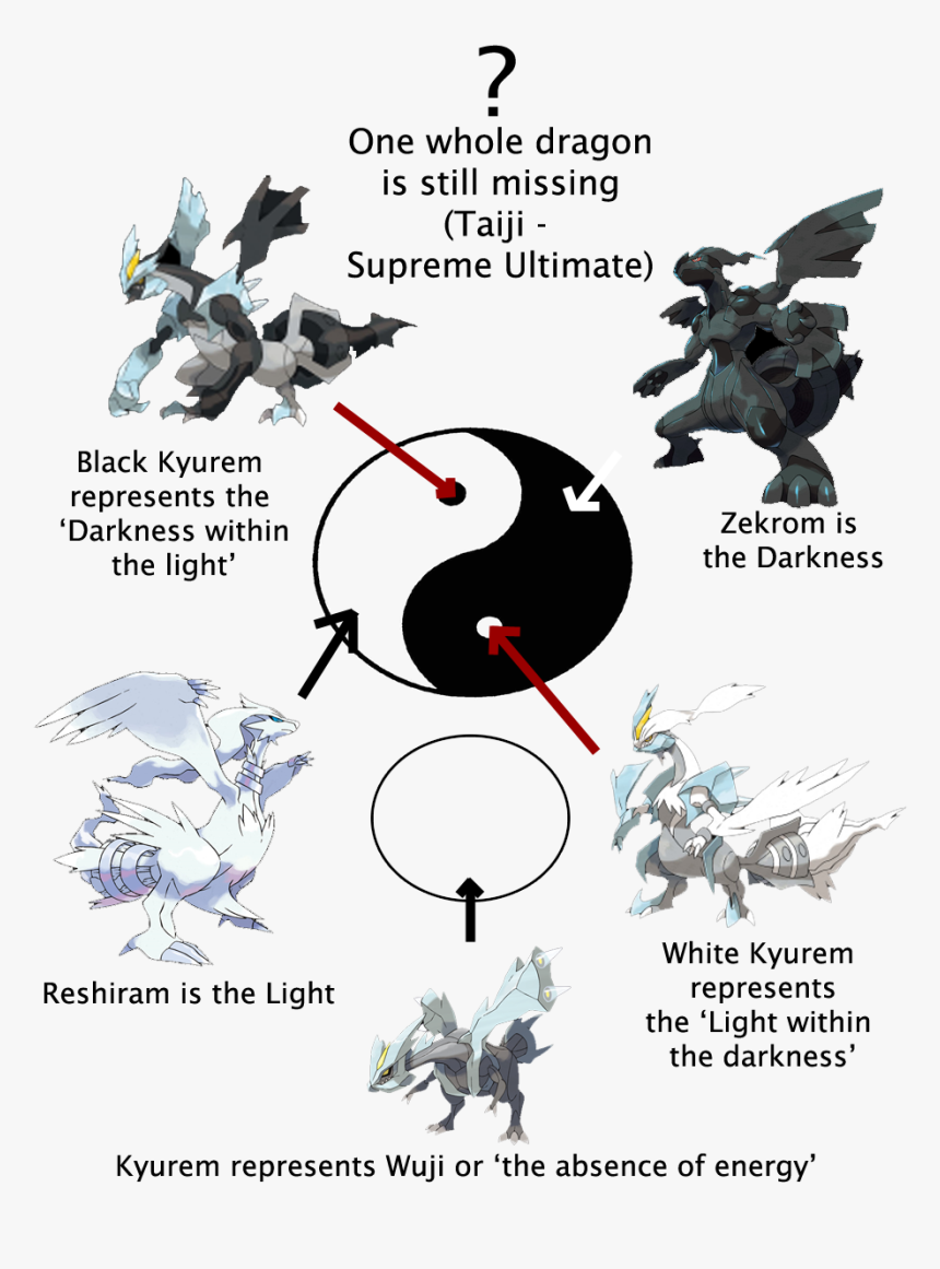 Zekrom Png, Transparent Png
