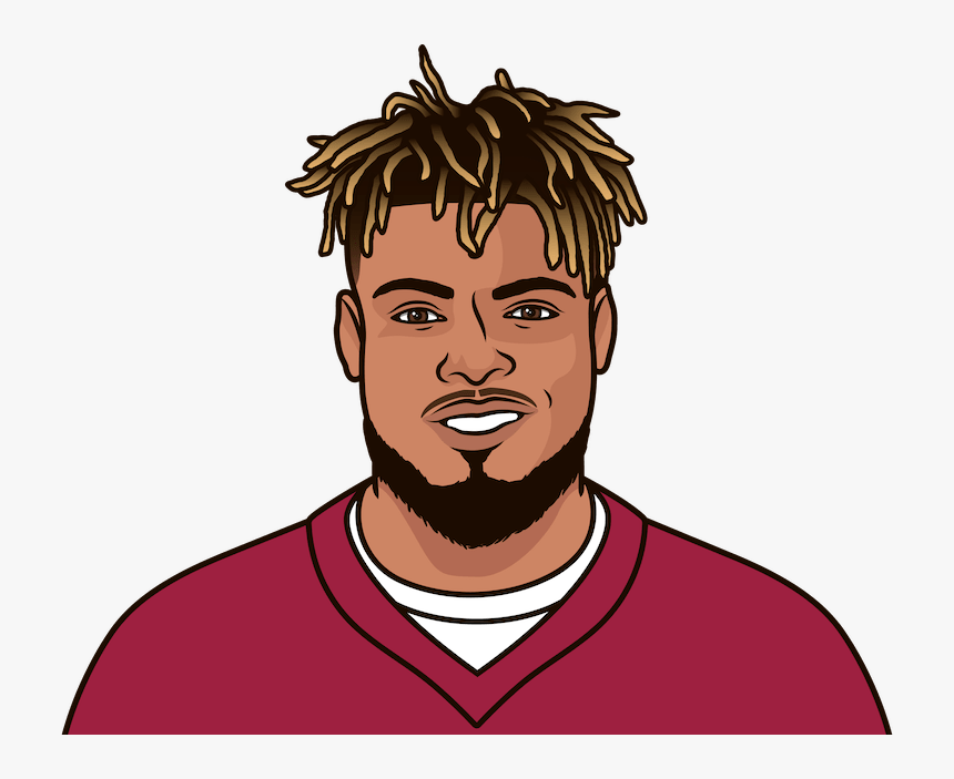 Kam Chancellor Png, Transparent Png