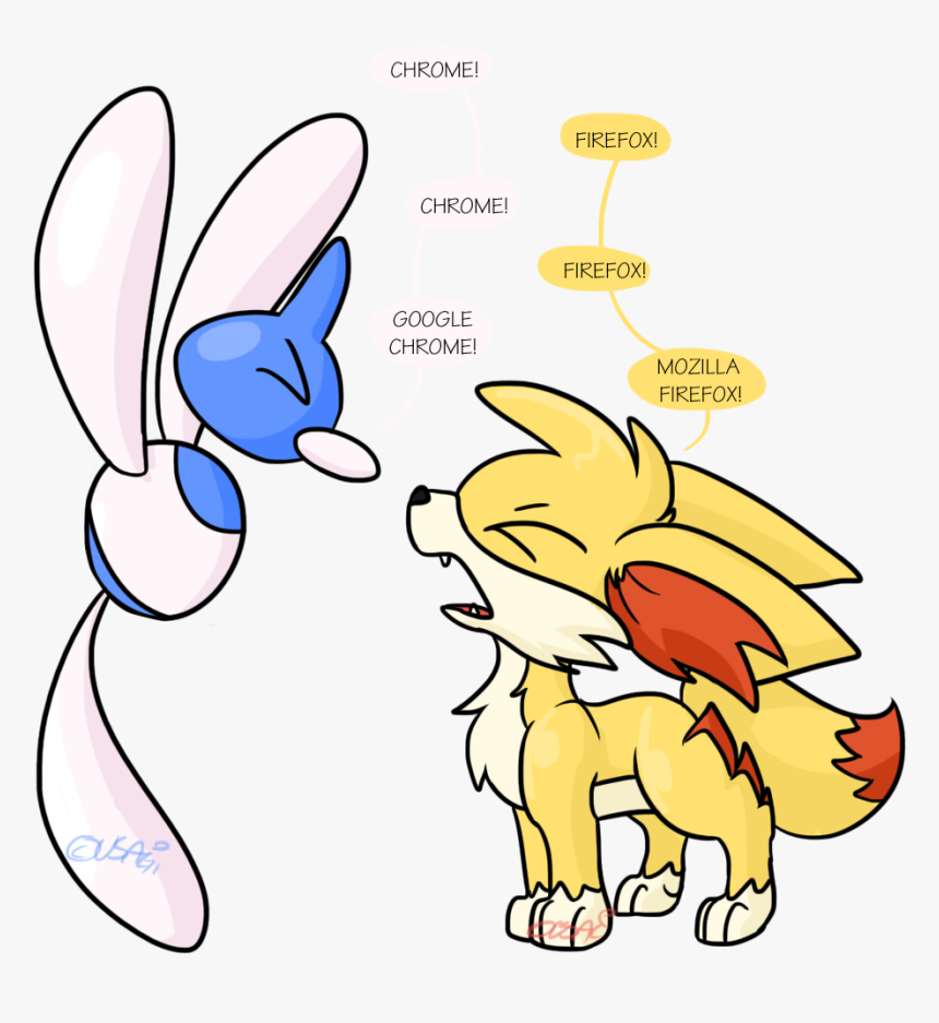 Introducing Felix The Fennekin And Bluescreen Of Death, HD Png Download