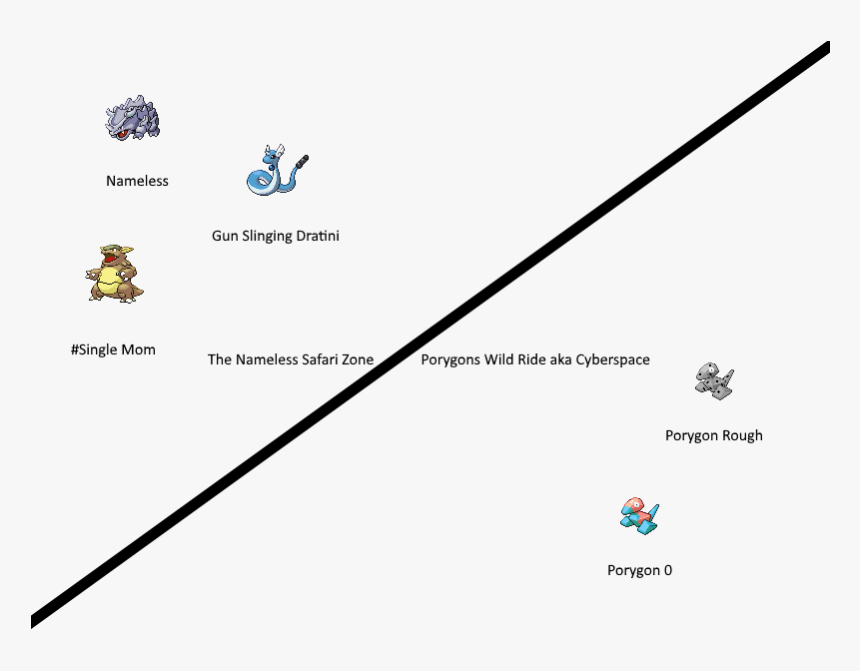 Porygon Png, Transparent Png