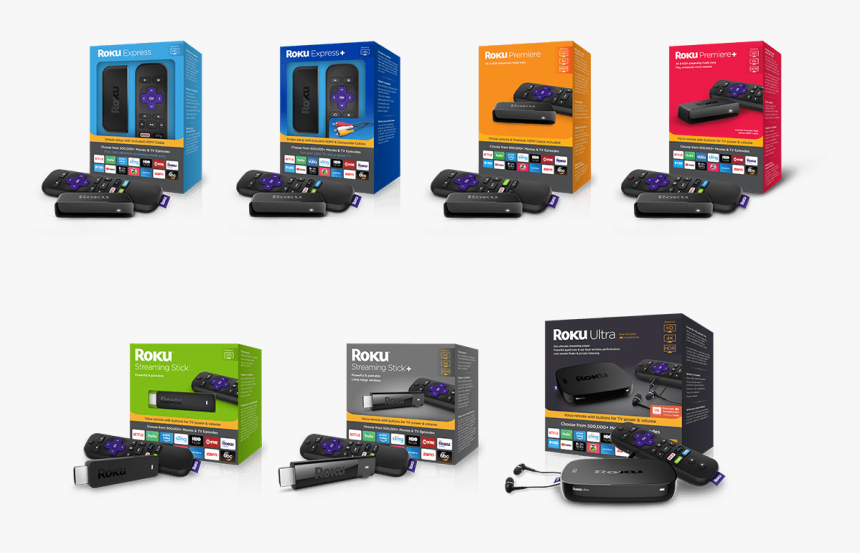 Which Roku Is Right For You & Cord Cutting We Take, HD Png Download