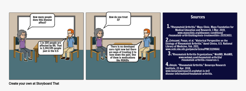 Ra Png, Transparent Png