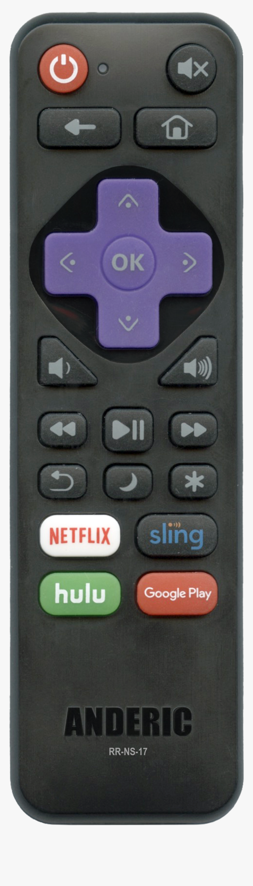 Roku Icon Png, Transparent Png