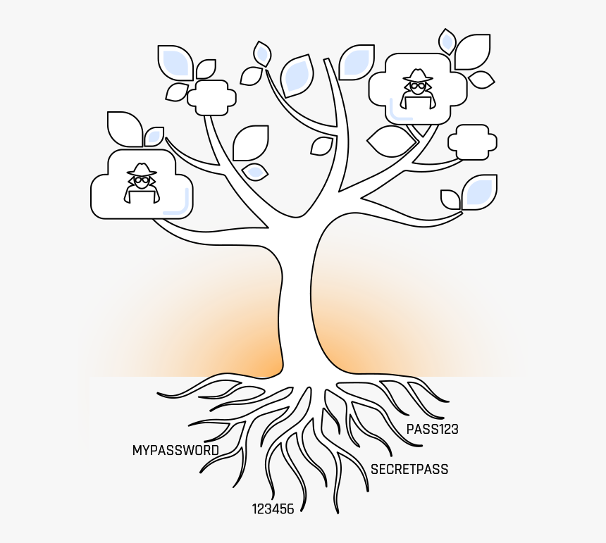 Joshua Tree Png, Transparent Png