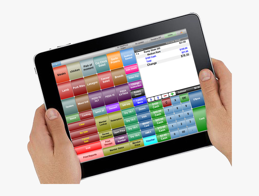 Transparent Ipad Mini Png, Png Download