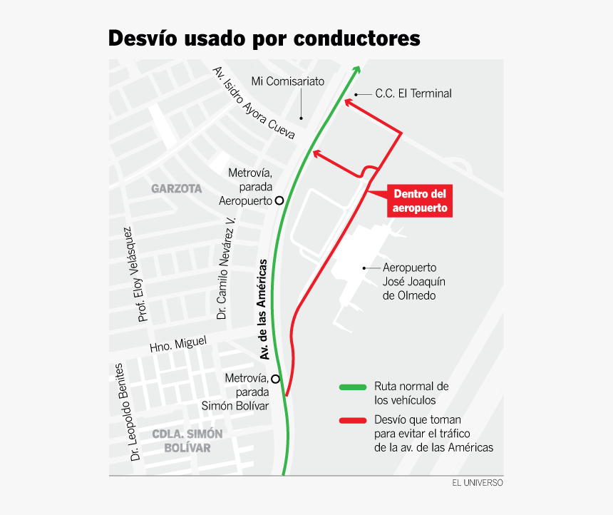 Mal Uso De La Vía Del Aeropuerto Se Busca Frenar Con, HD Png Download