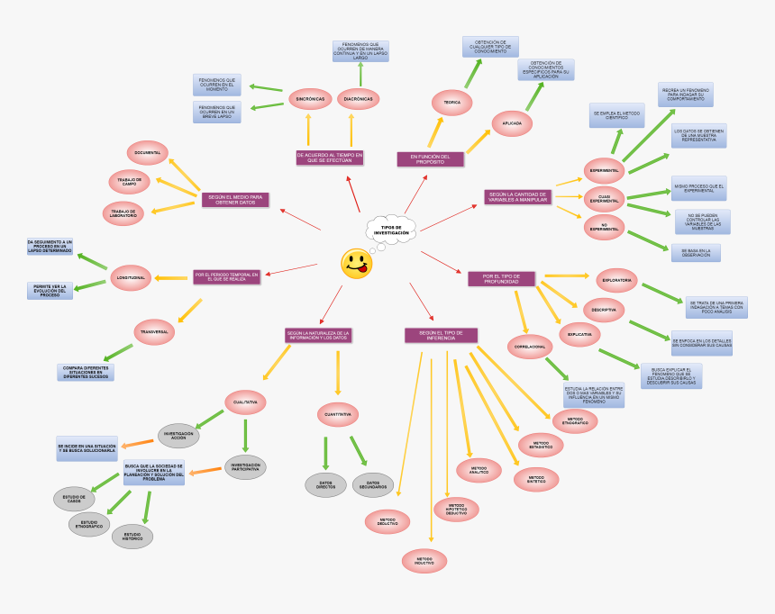 Se Busca Png, Transparent Png