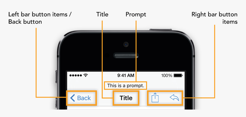 Title Bar Png, Transparent Png